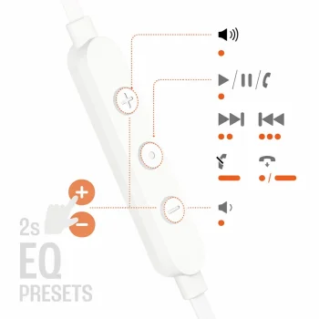 سماعة سلكية USB-C second